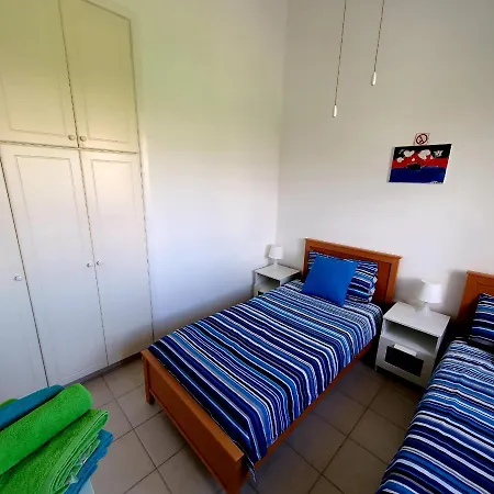 2 Bedroom Townhouse On Very Popular With Pool View